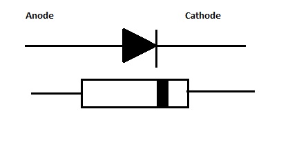 Anode-cathode.jpg